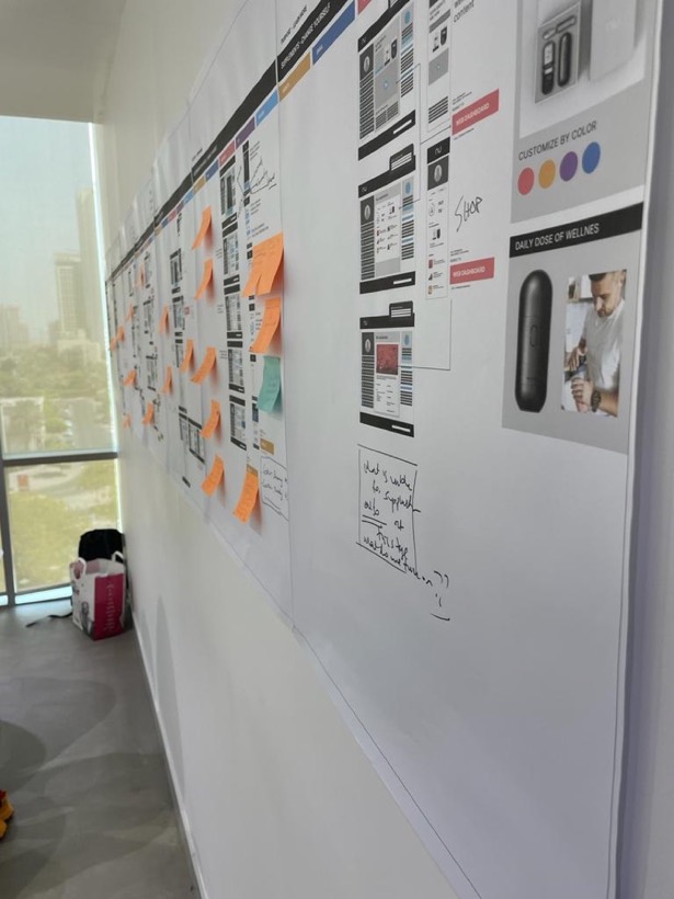 A long office wall of printed wireframes with coloured sticky notes
