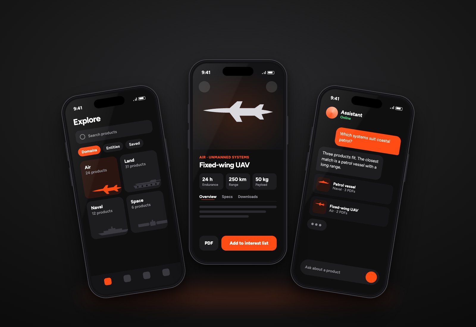 EDGE Sales App: illustrative device mockup, the real screens are under NDA