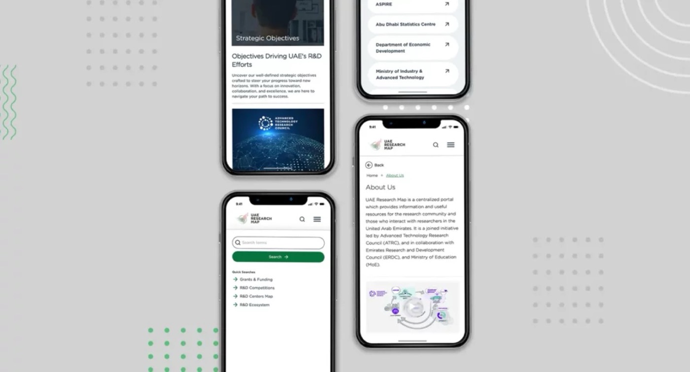 UAE Research Map: presentation mockup of the national research platform